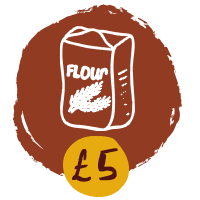 zakat fitr amount for uk