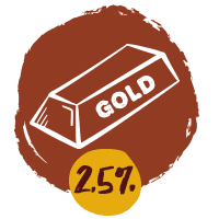 zakat